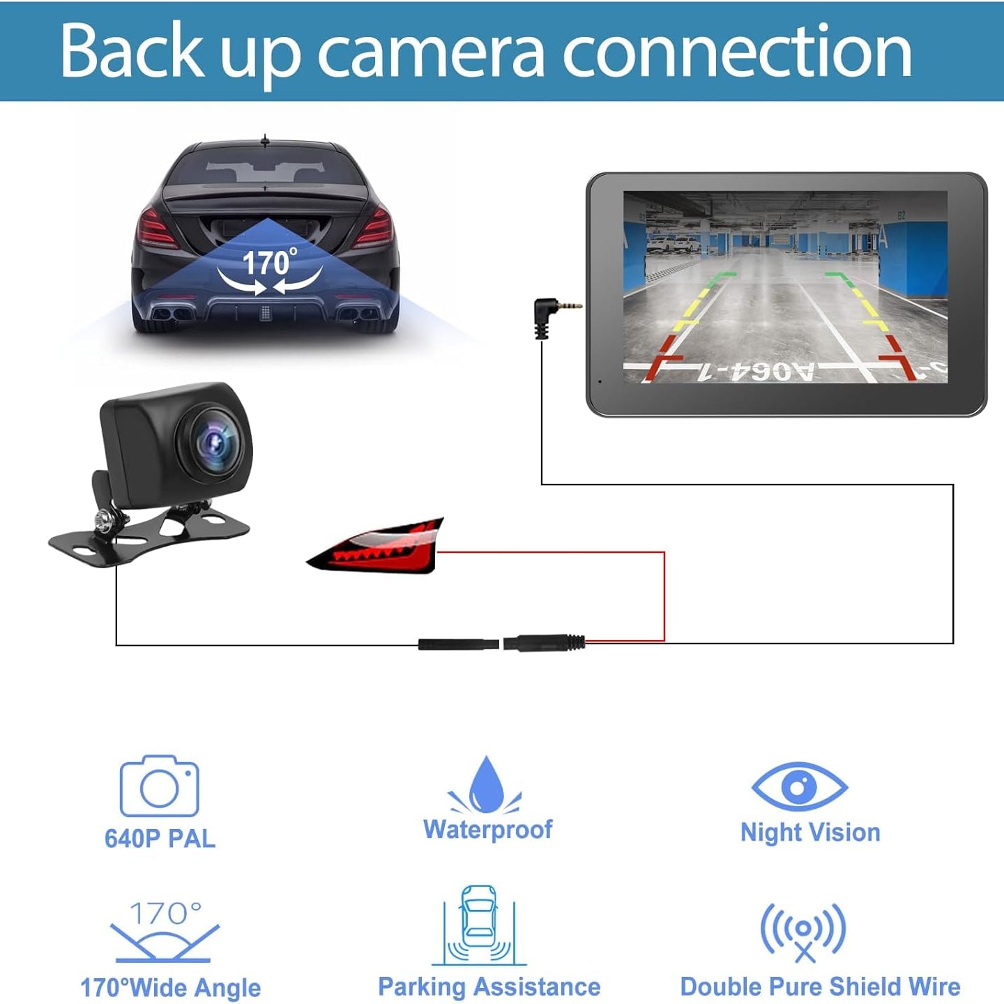 Premium 7" Wireless Carplay Screen™