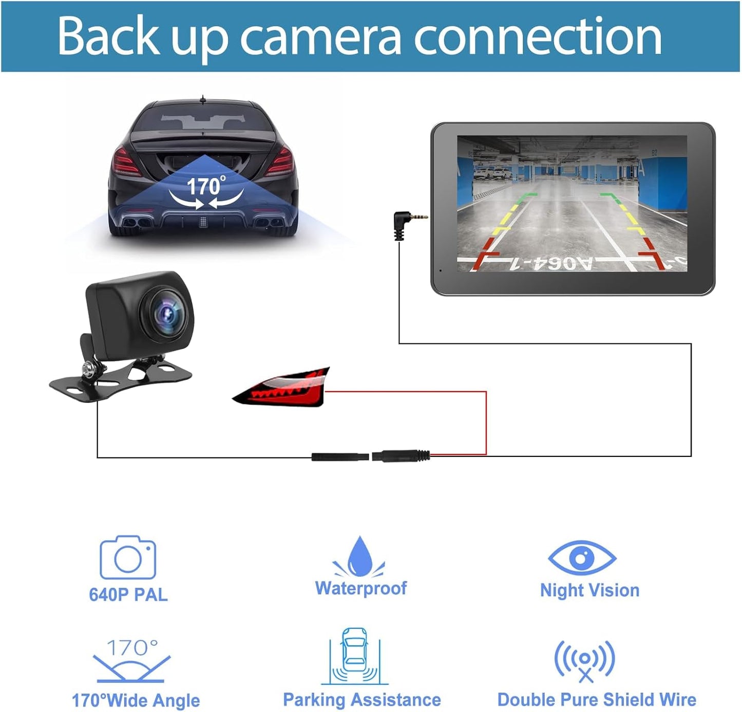 SmartDrive™ Wireless Multimedia Touchscreen